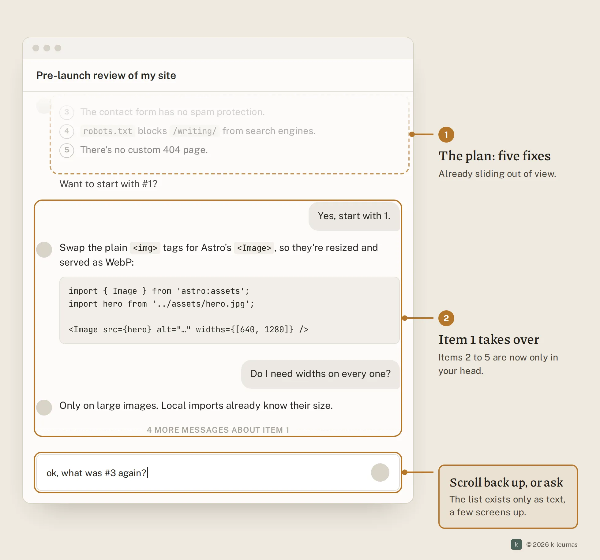 A chat titled 'Pre-launch review of my site'. The reply listing five fixes is fading off the top of the window. Below it, several messages about item 1, and a composer with 'ok, what was #3 again?' typed in. Annotations call out the list sliding out of view, item 1 taking over, and the user having to scroll back up or ask.
